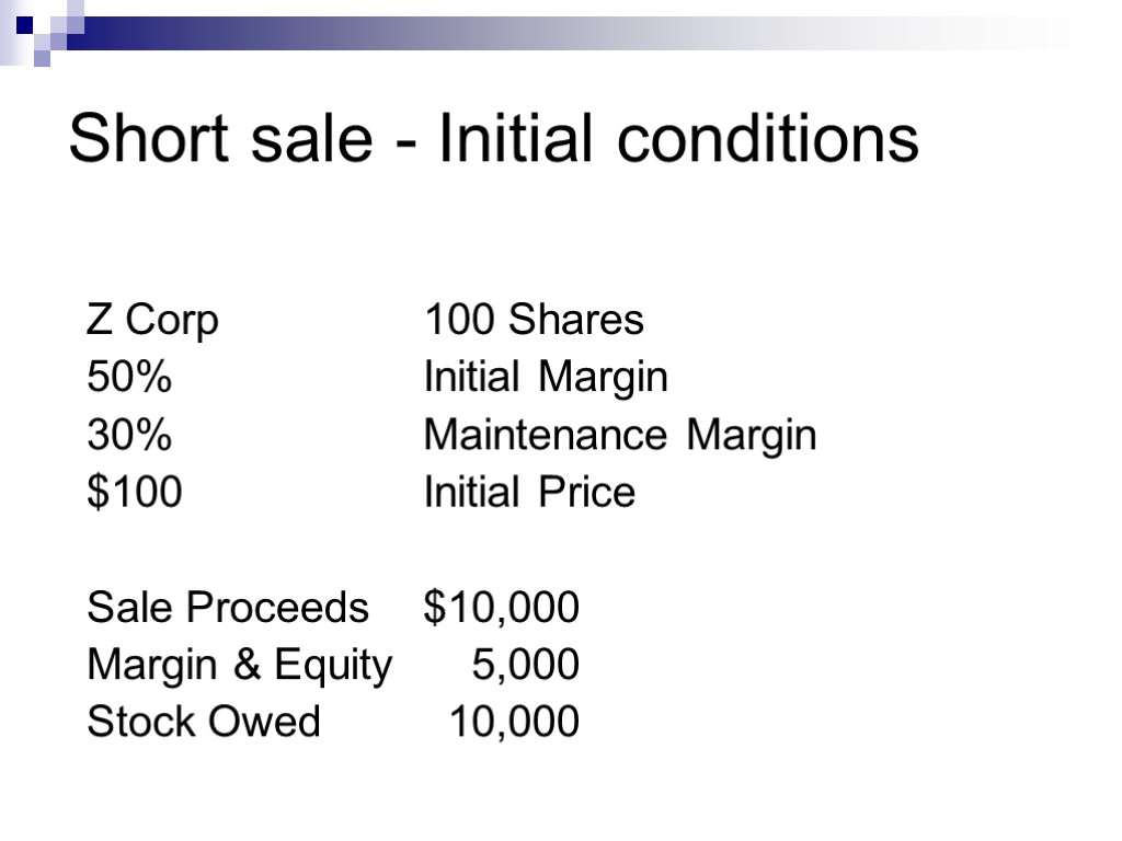 Short sale - Initial conditions Z Corp 100 Shares 50% Initial Margin 30% Maintenance